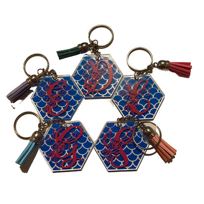 Initial Keyring